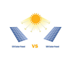 ¿Cuál es la diferencia entre los paneles de 12V y 18V?