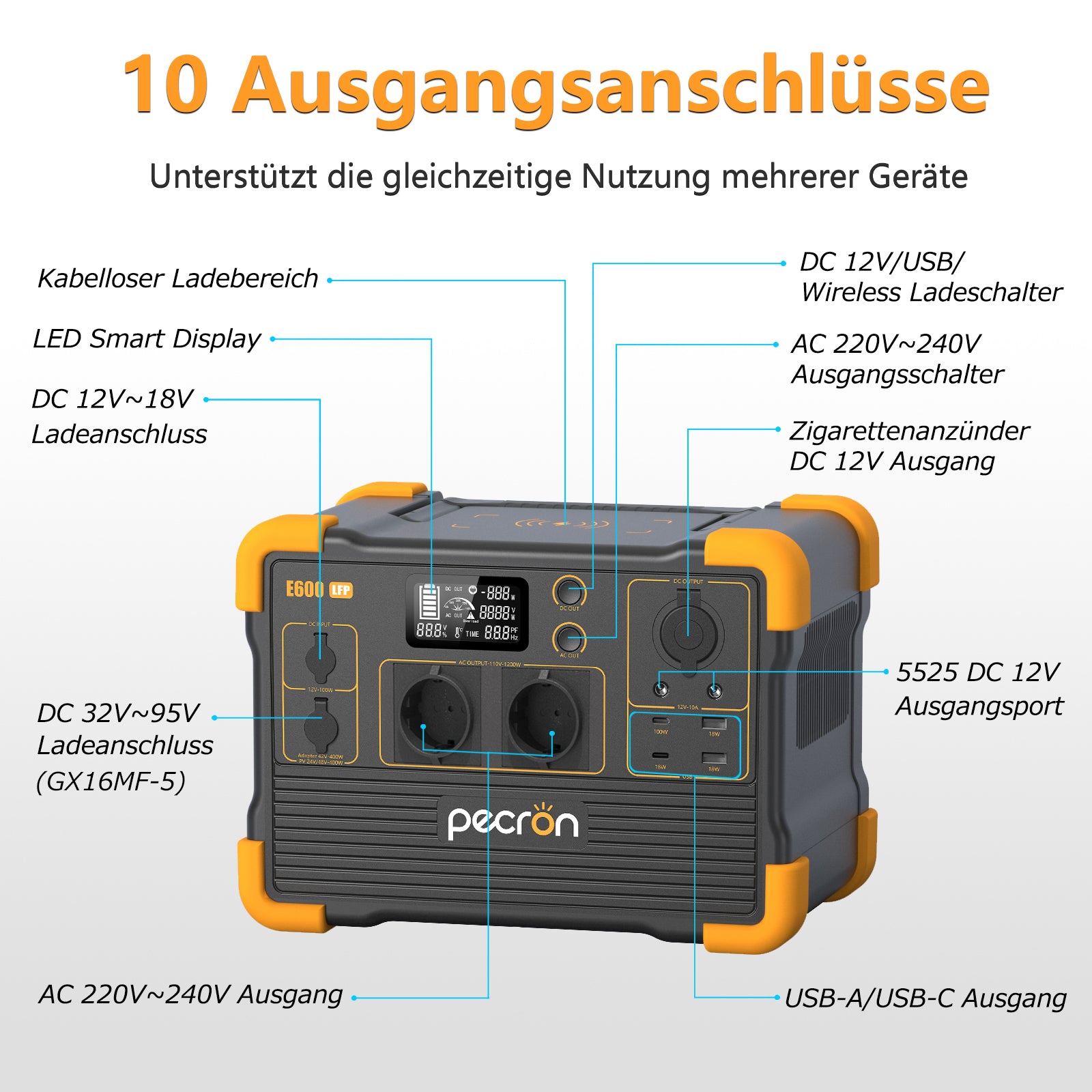 PECRON E600LFP 230V Portable Power Station 1200W 614Wh LiFePo4 EU Version