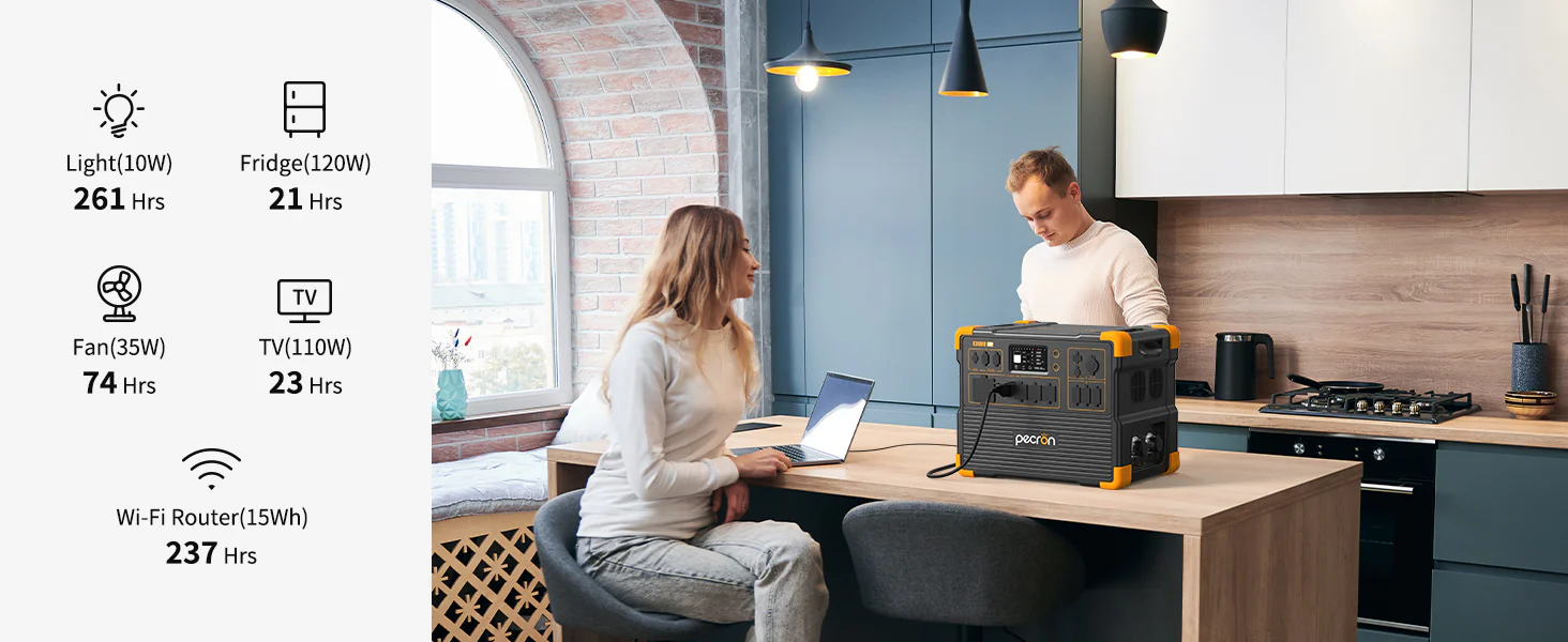 Pecron E3600LFP: Reliable Power Station for Every Situation