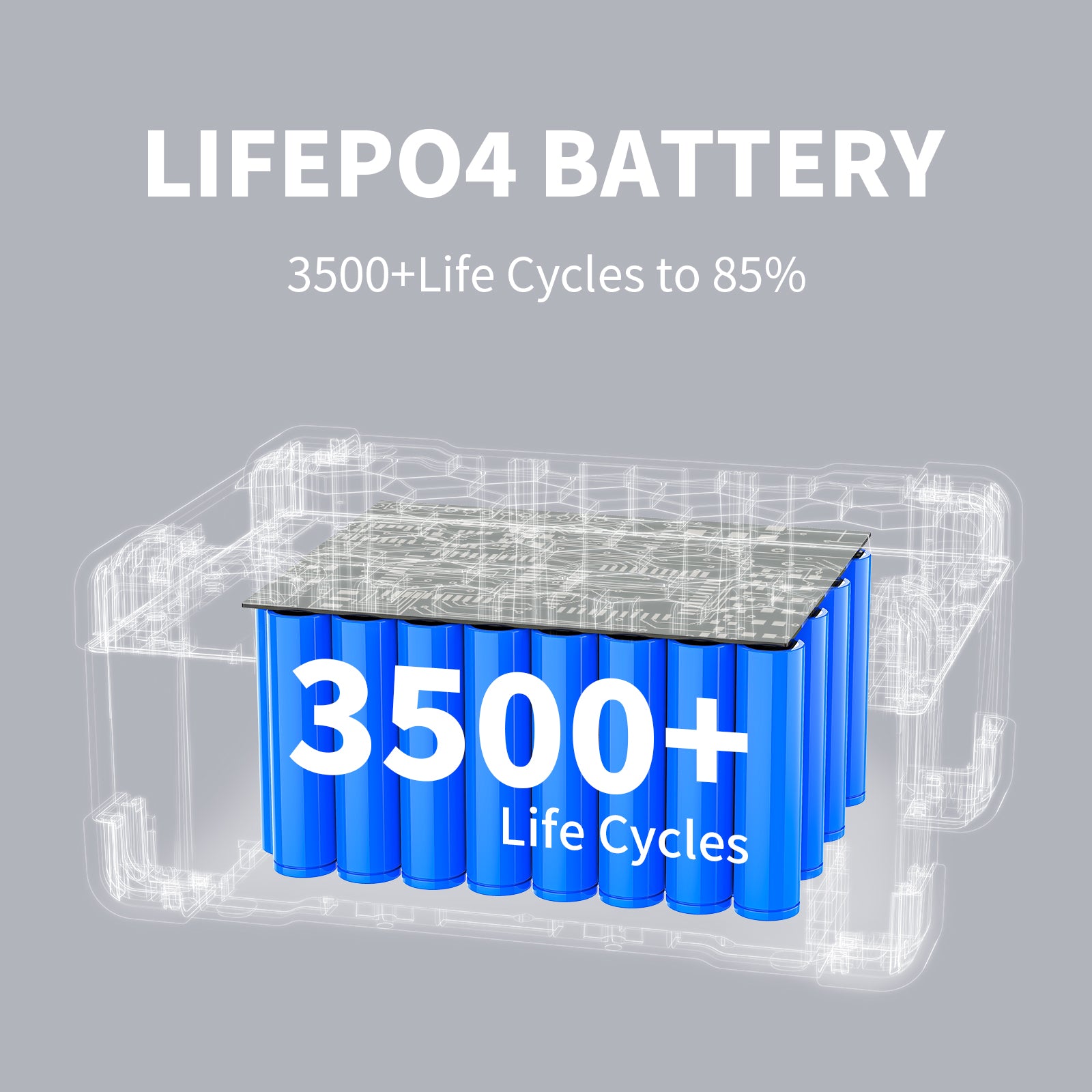 PECRON EB3000 Expansion Battery 3072Wh