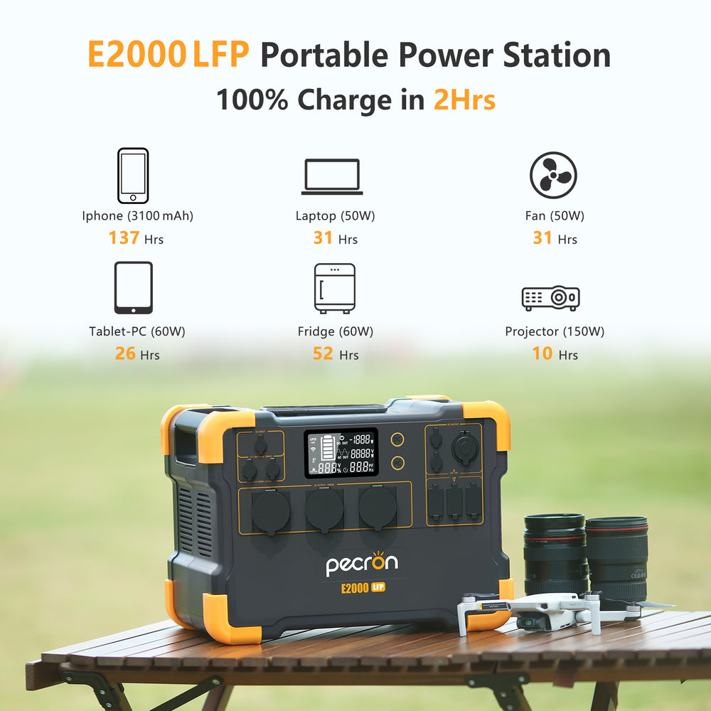 Pecron E2000lfp Expandable Portable Power Station 2000w 1920wh uk.pecron.com